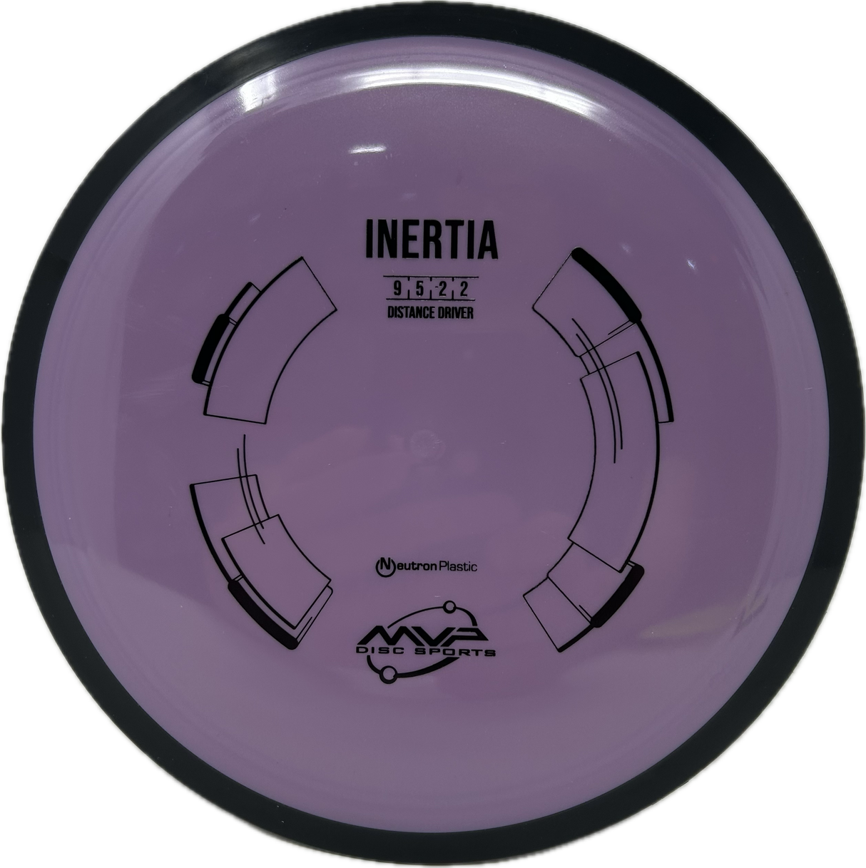 Inertia