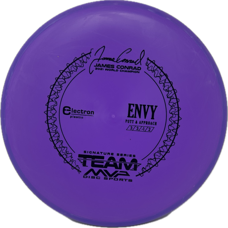 Envy