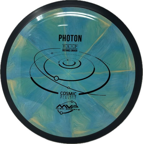 Photon