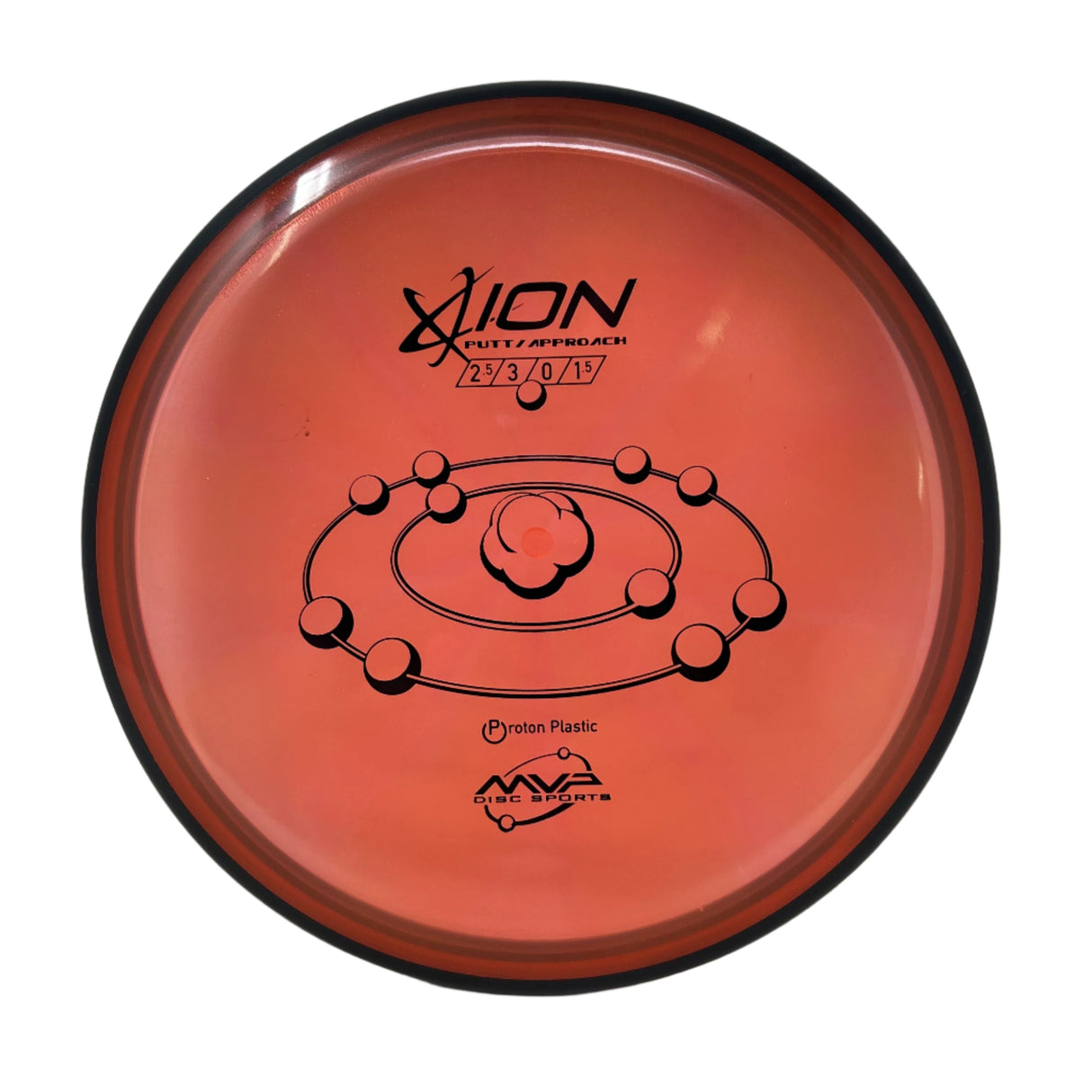 Ion