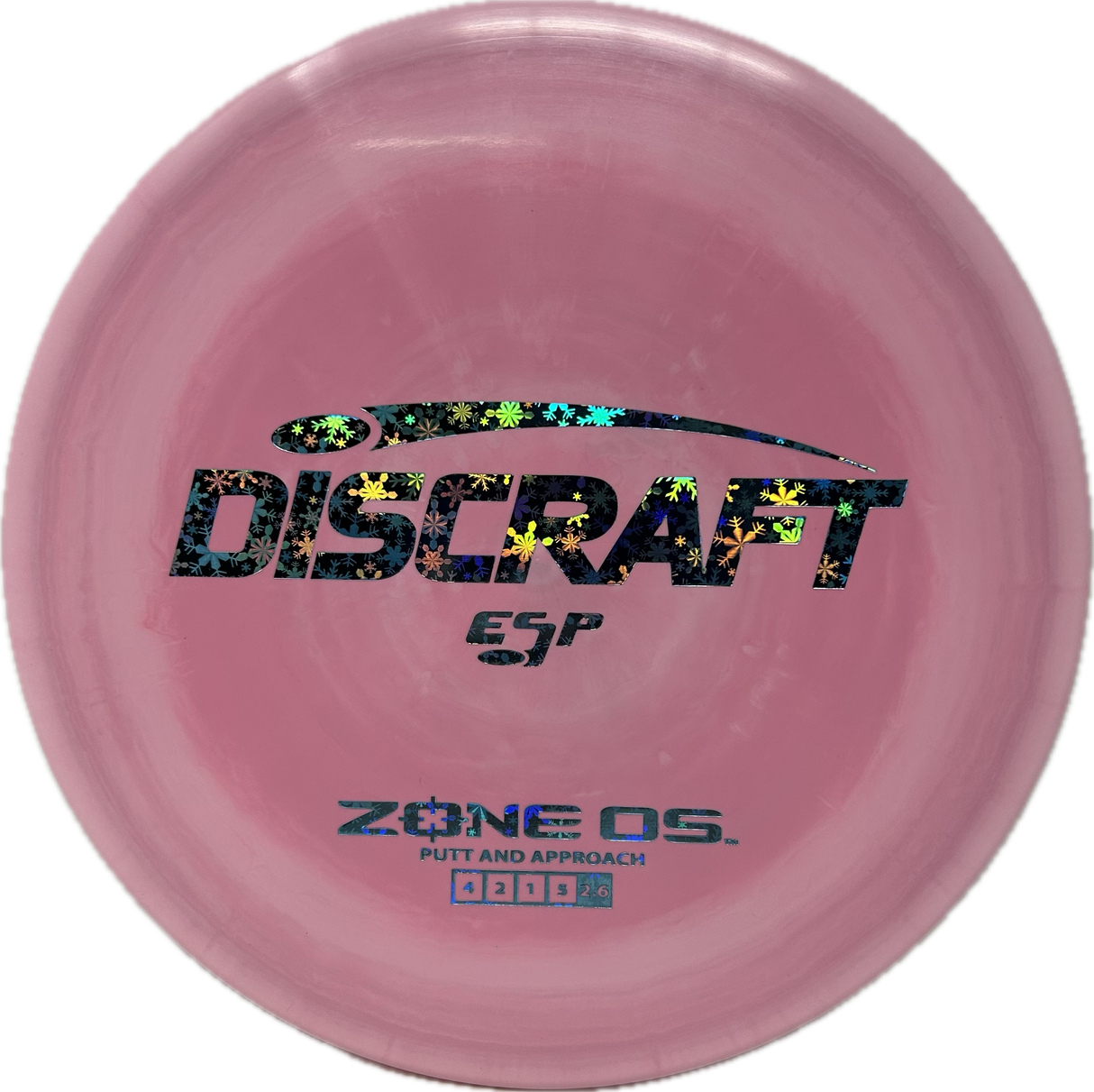 Zone OS