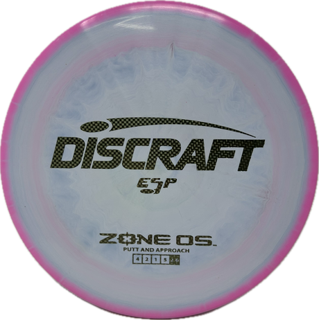 Zone OS