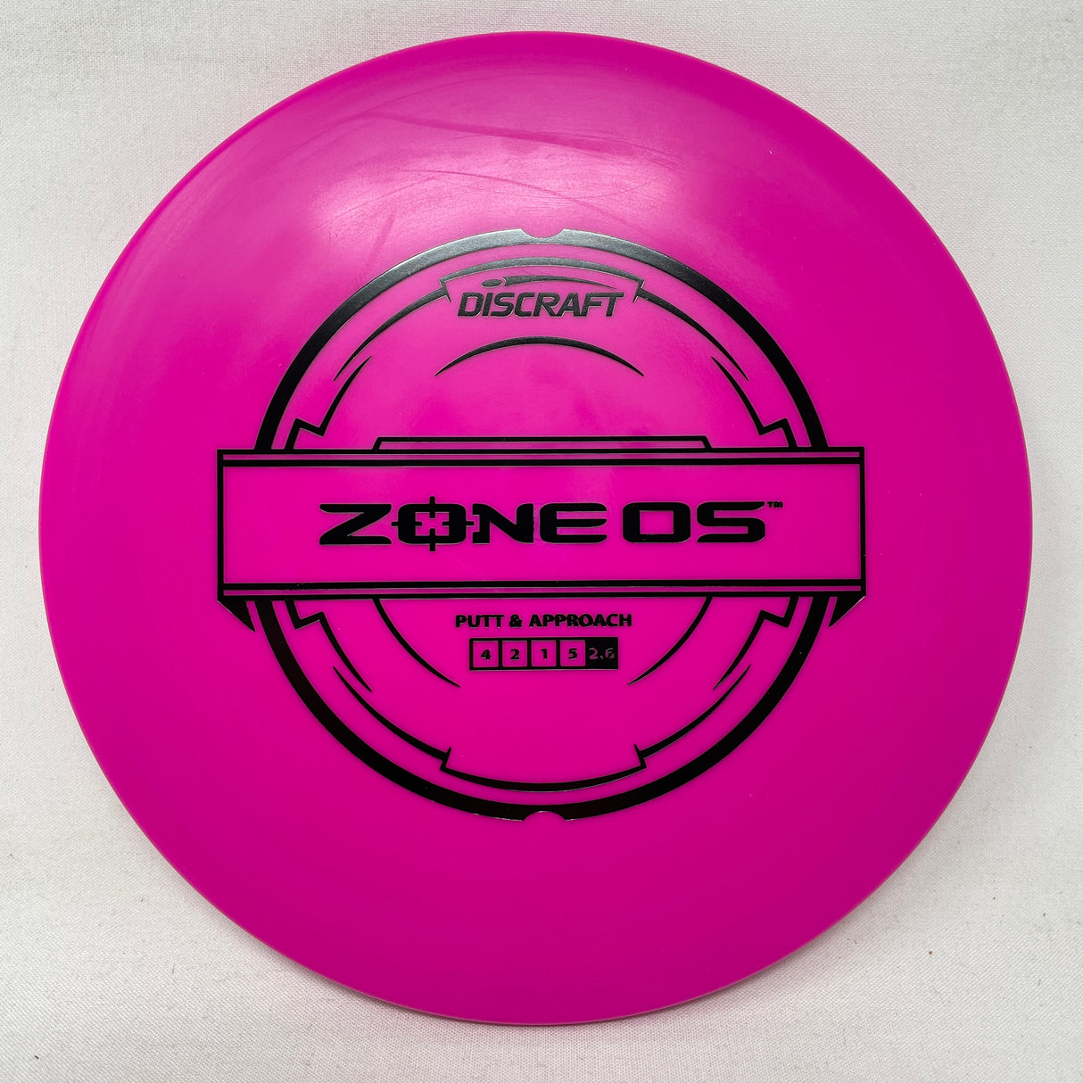 Zone OS