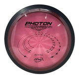Photon
