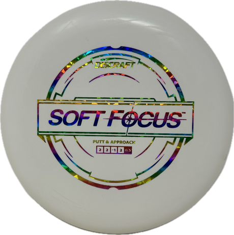 Focus