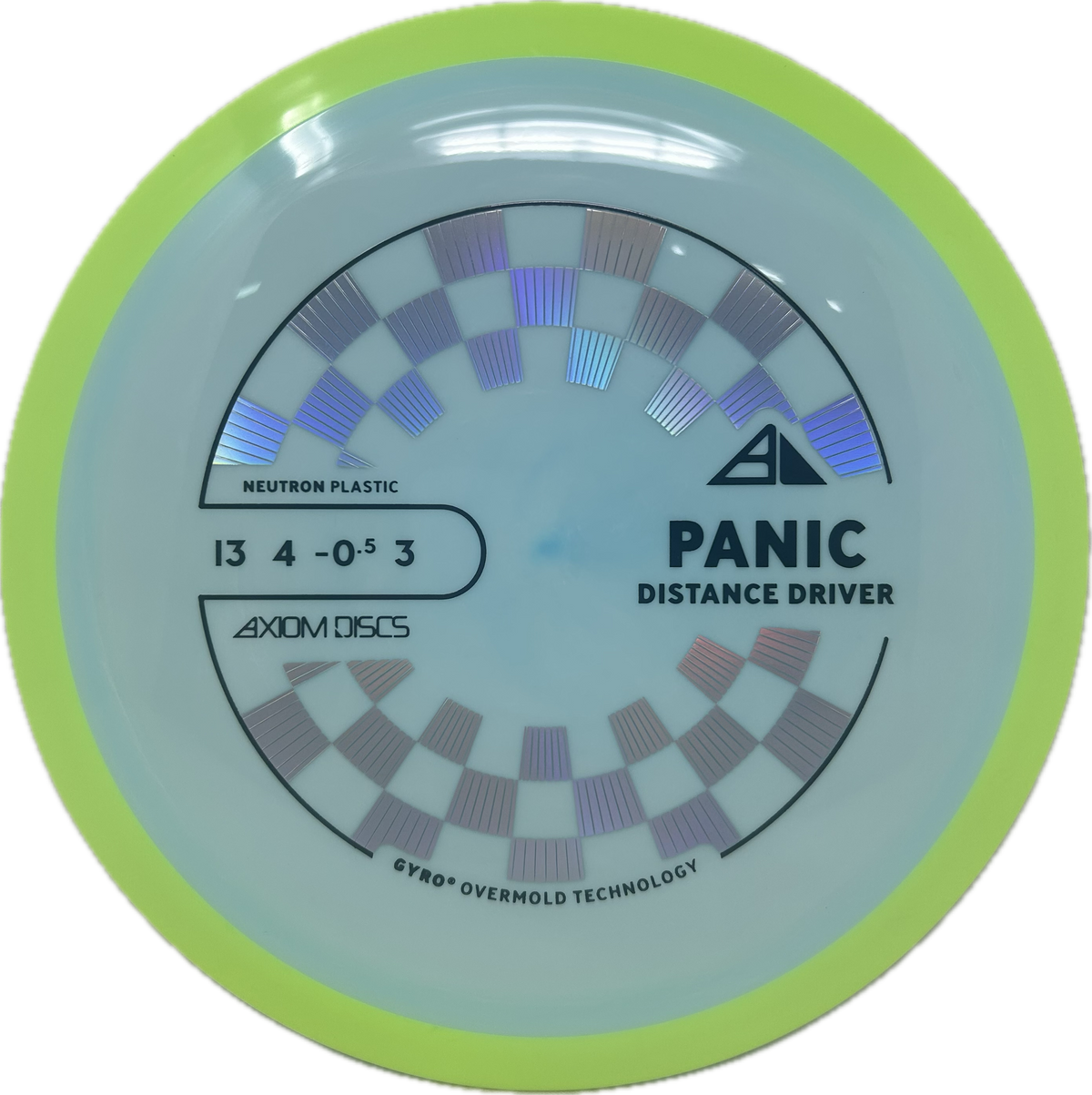 Panic