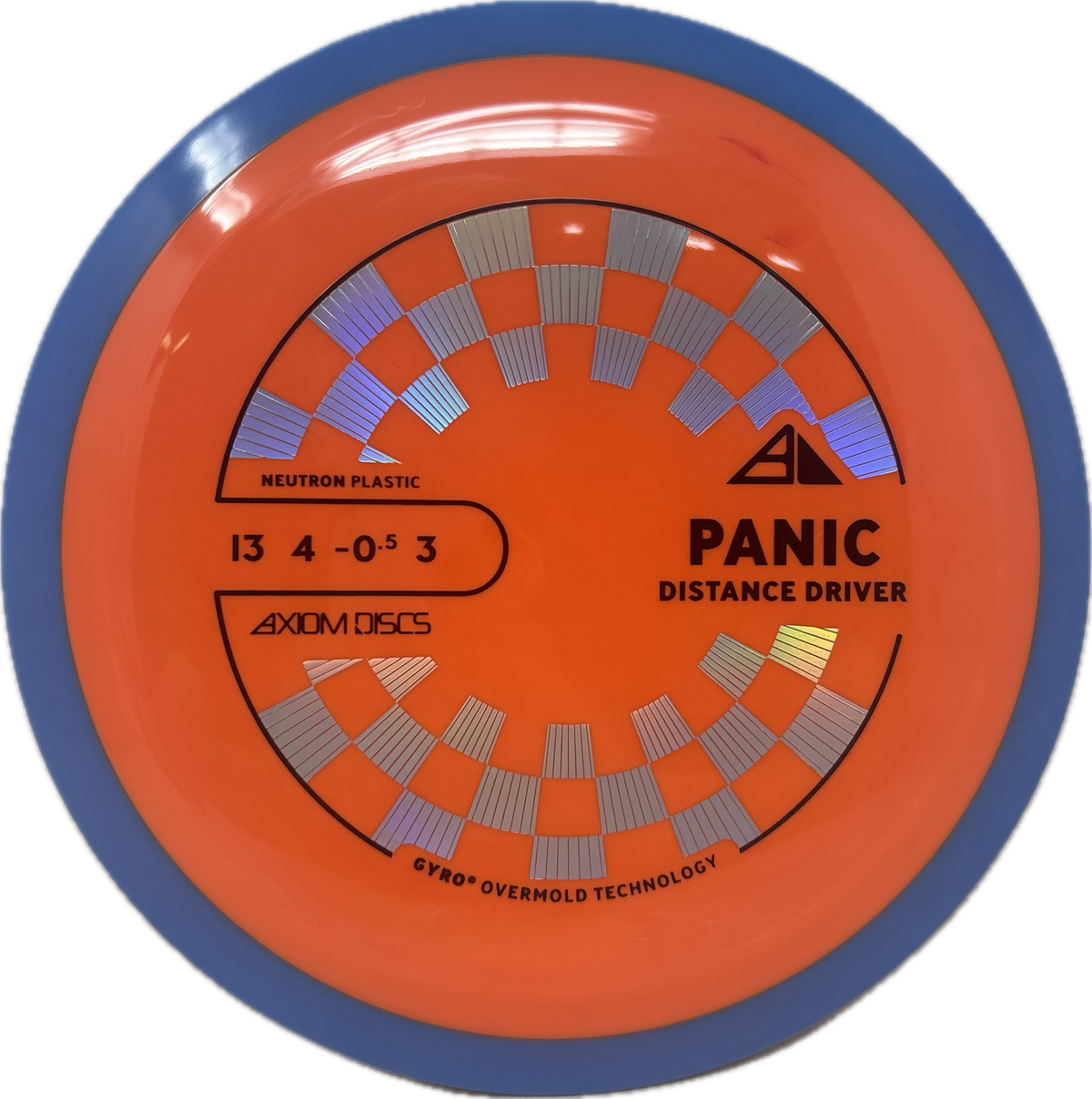 Panic