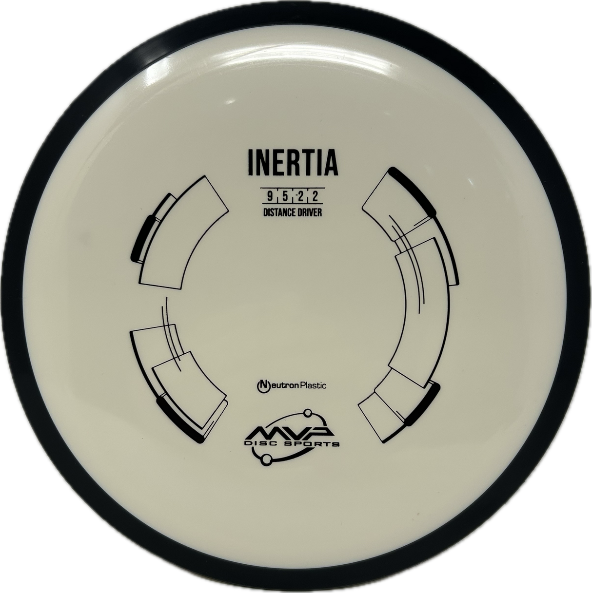 Inertia