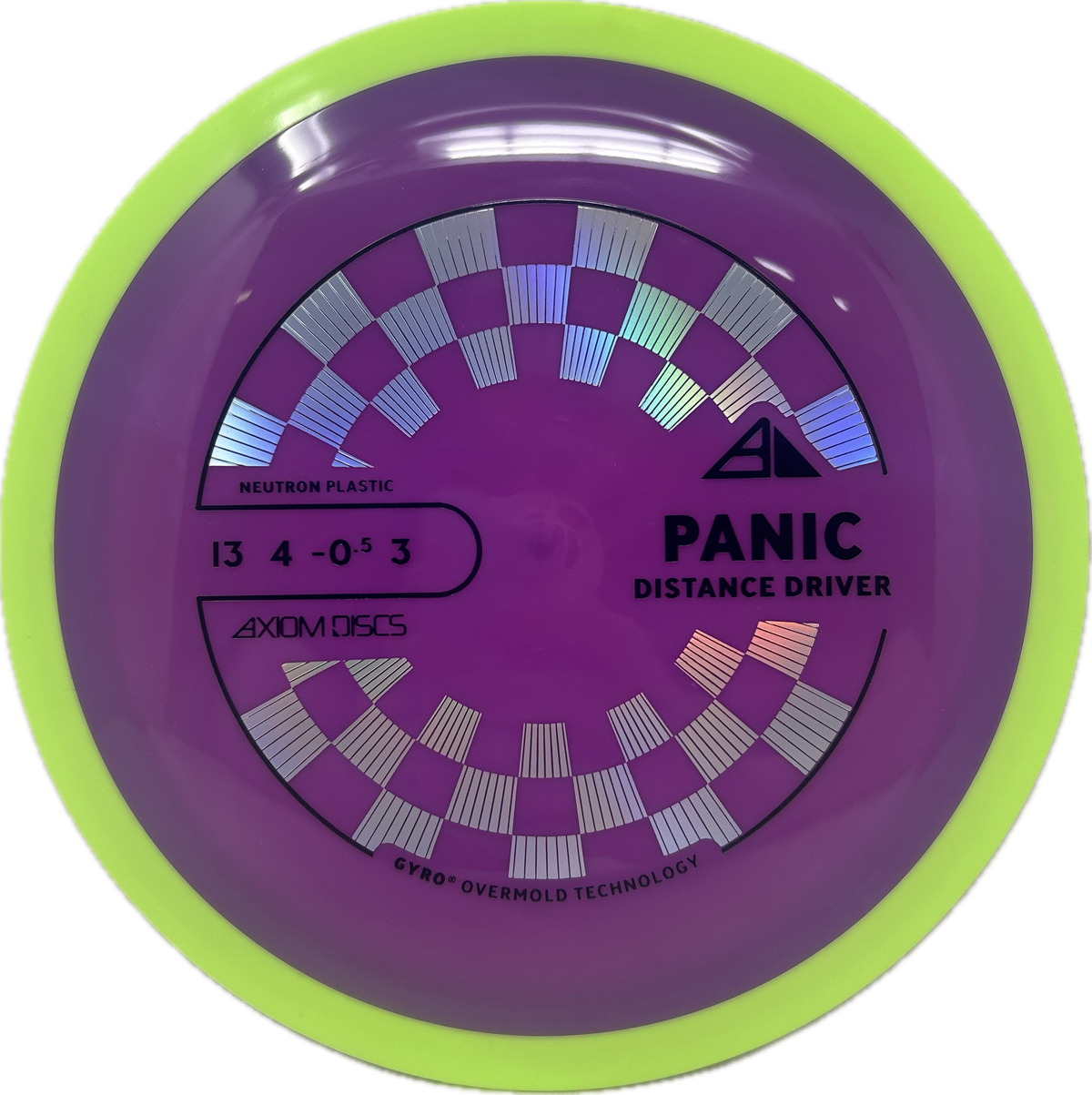 Panic