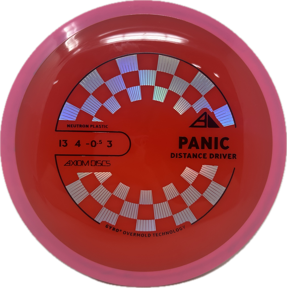 Panic
