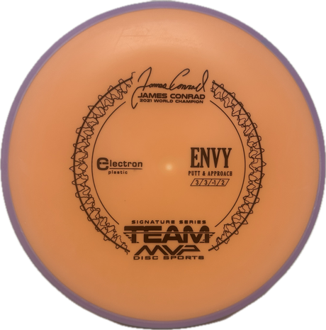 Envy
