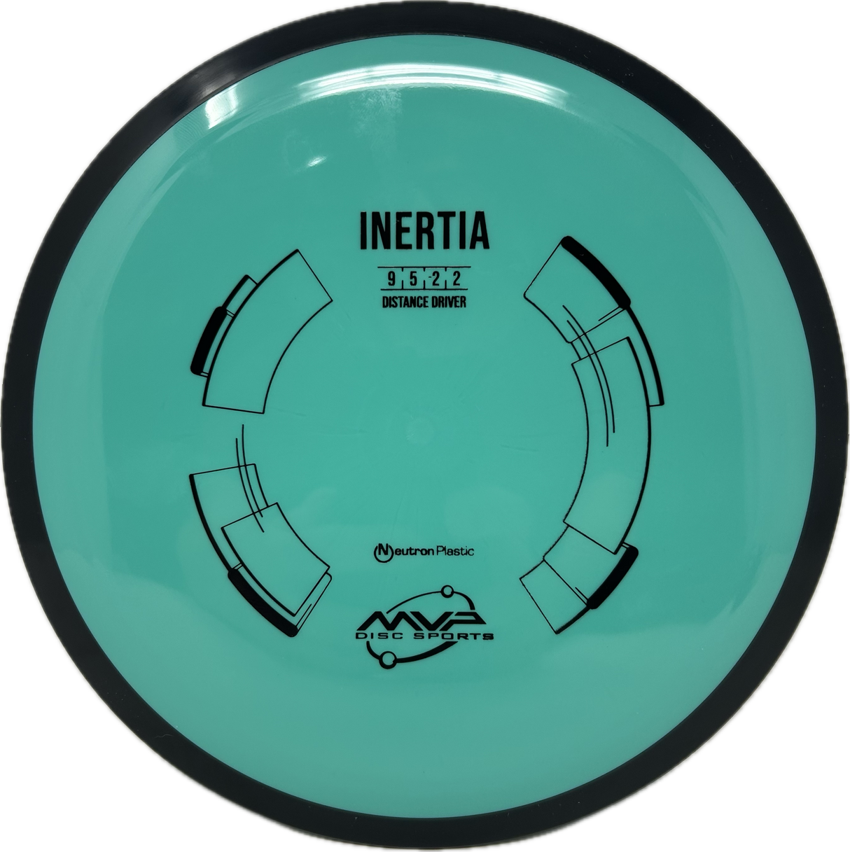 Inertia