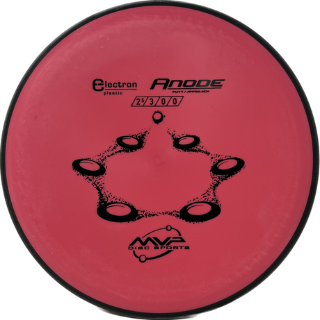 Anode-MVP-Foundation Disc Golf