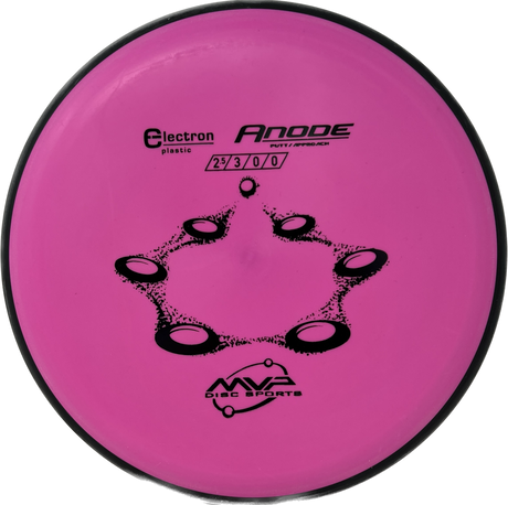 Anode-MVP-Foundation Disc Golf
