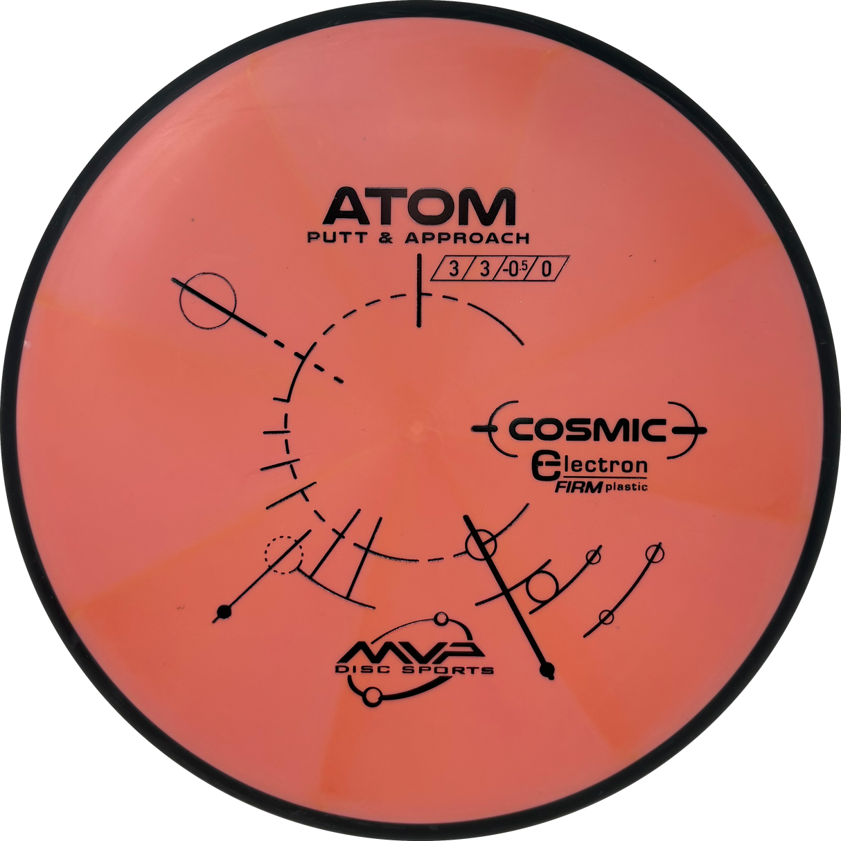 Atom-MVP-Foundation Disc Golf