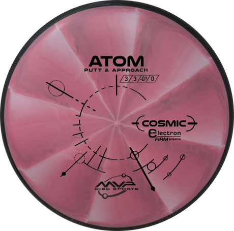 Atom-MVP-Foundation Disc Golf