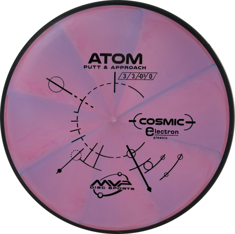 Atom-MVP-Foundation Disc Golf