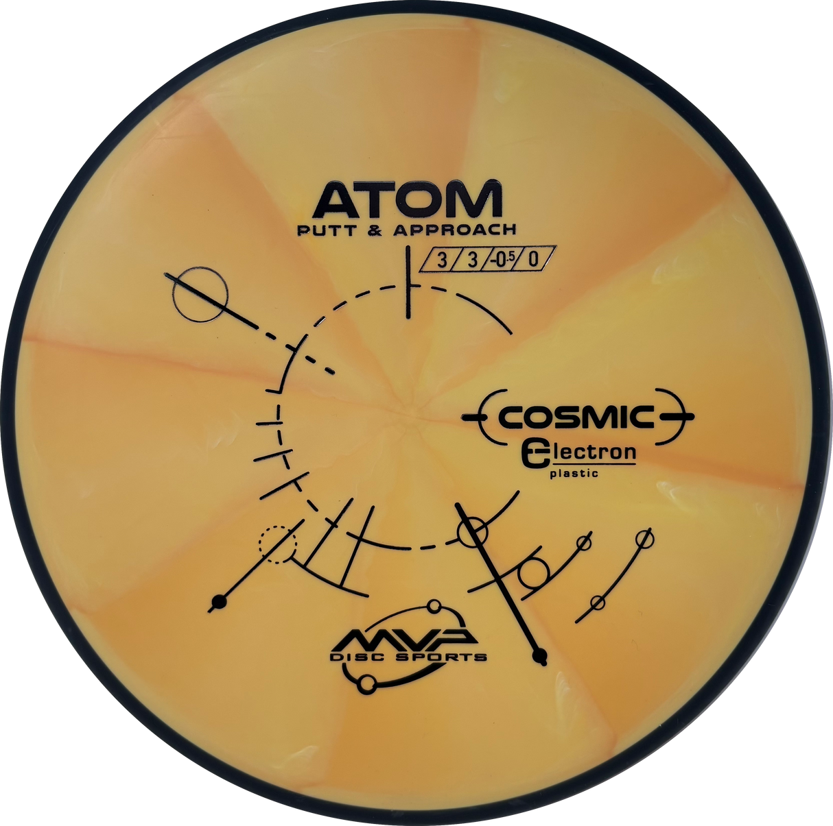 Atom-MVP-Foundation Disc Golf