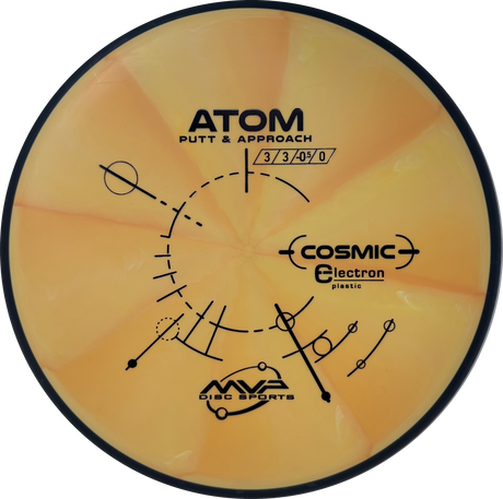 Atom-MVP-Foundation Disc Golf