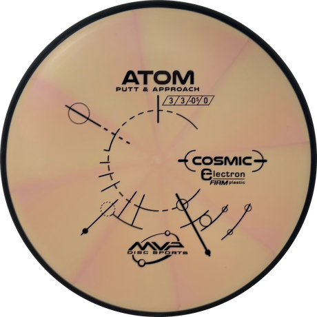 Atom-MVP-Foundation Disc Golf