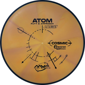 Atom-MVP-Foundation Disc Golf