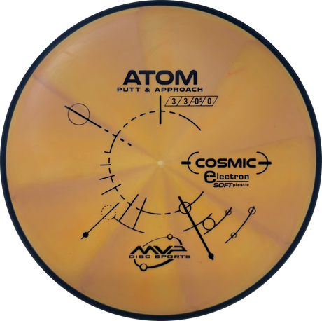 Atom-MVP-Foundation Disc Golf