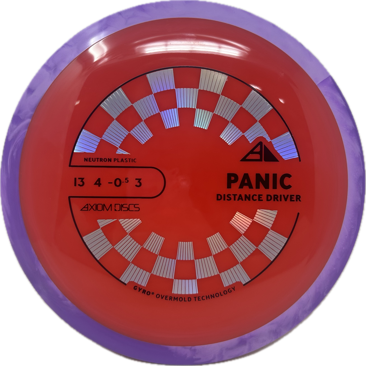 Panic