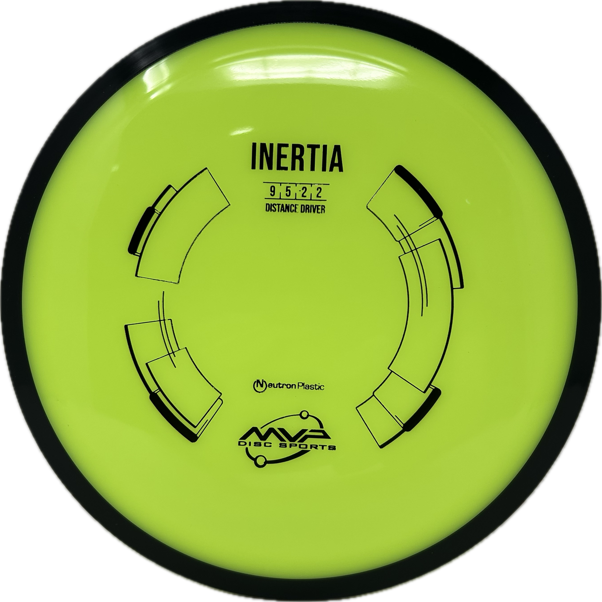 Inertia