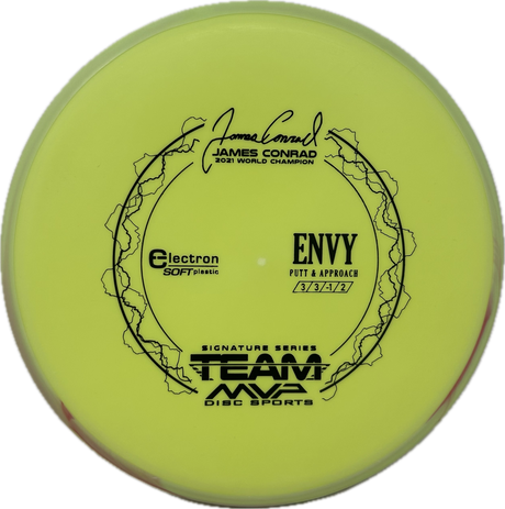 Envy