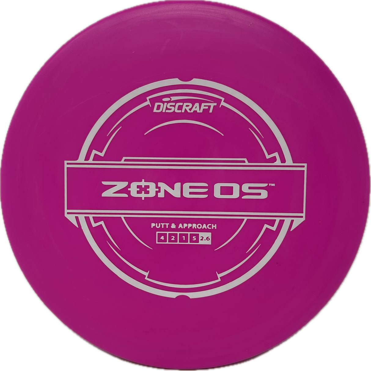 Zone OS