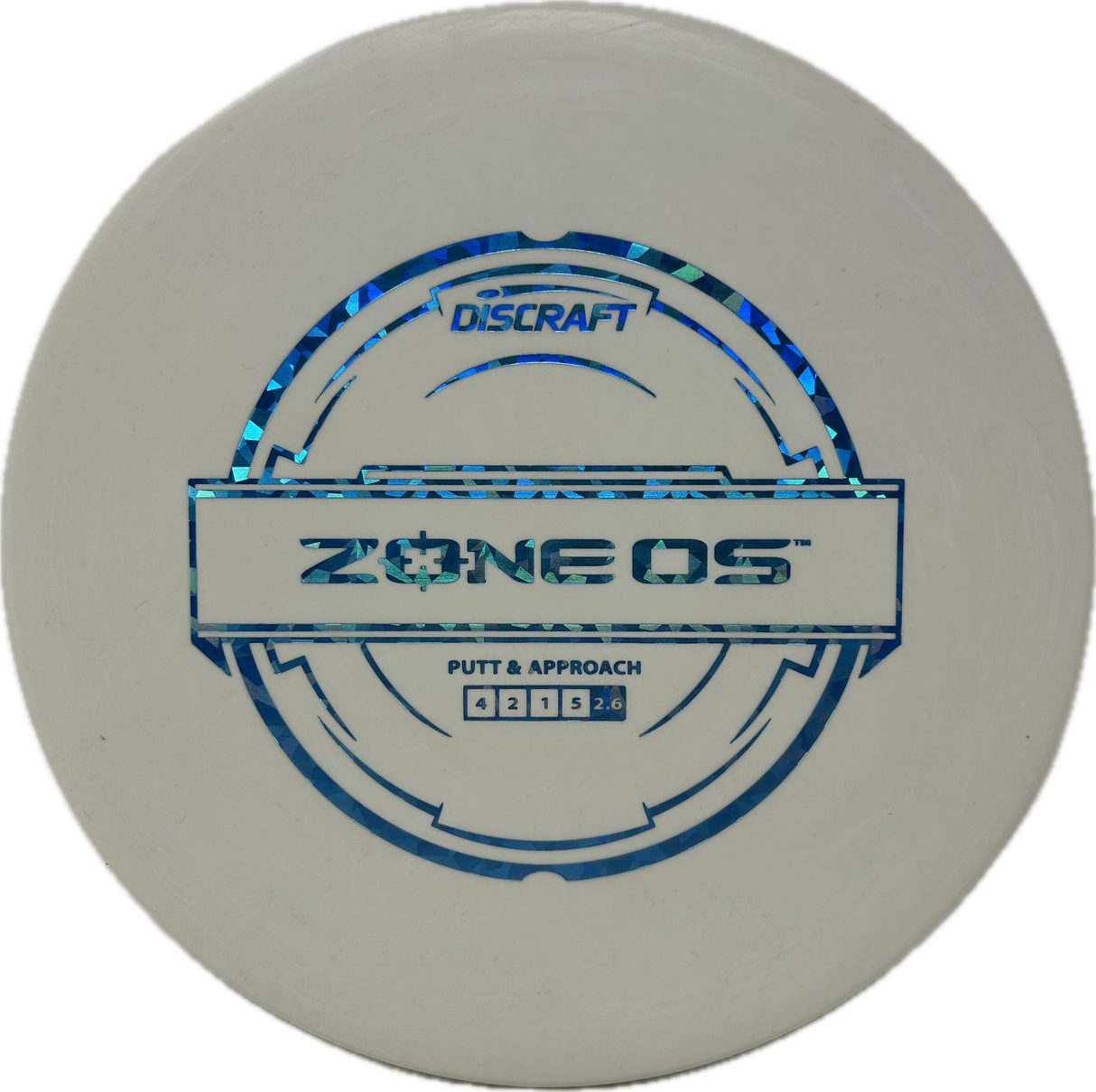 Zone OS