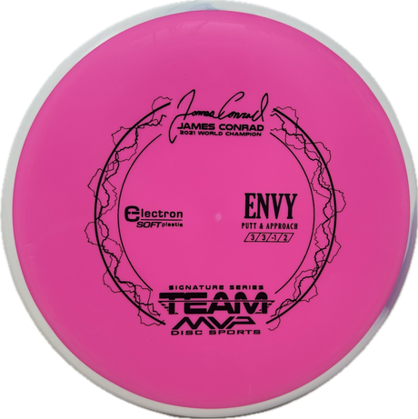 Envy