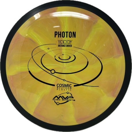 Photon