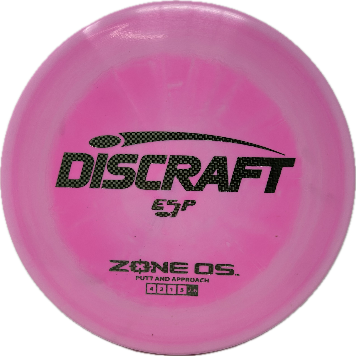 Zone OS