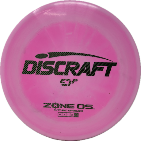 Zone OS