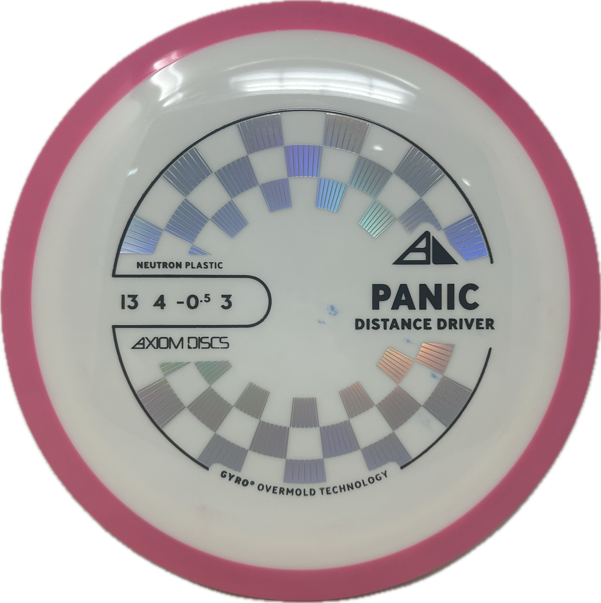 Panic