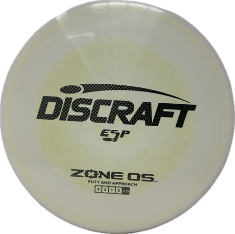 Zone OS