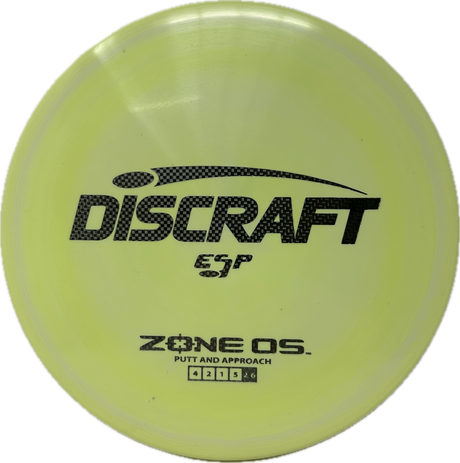 Zone OS