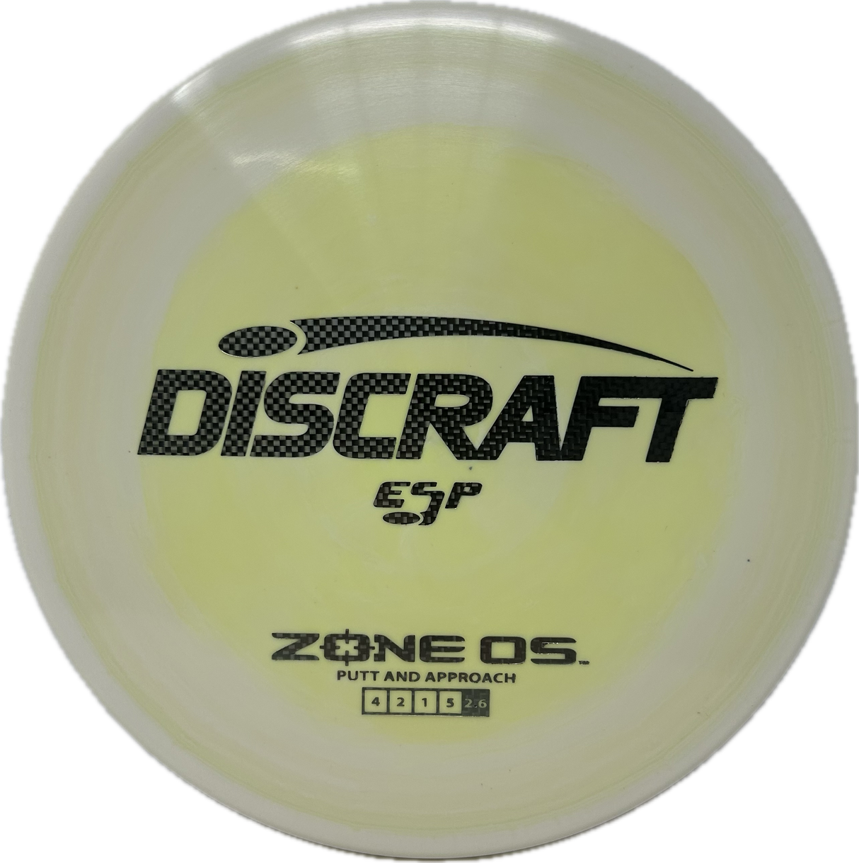 Zone OS