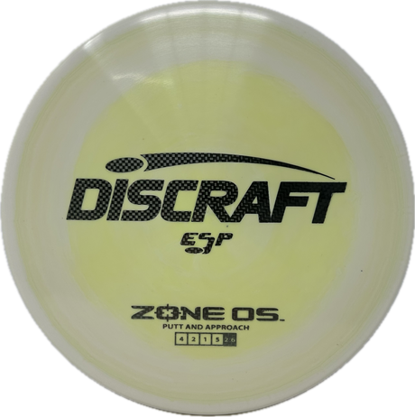 Zone OS