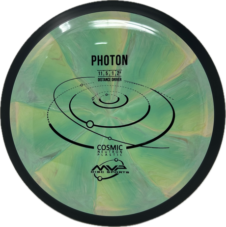 Photon