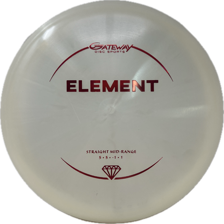 Element-Gateway-Foundation Disc Golf