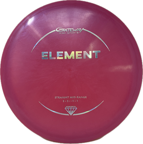 Element-Gateway-Foundation Disc Golf