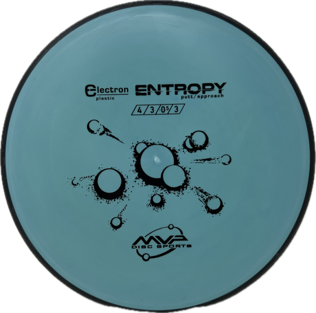 Entropy-MVP-Foundation Disc Golf