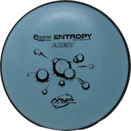 Entropy-MVP-Foundation Disc Golf