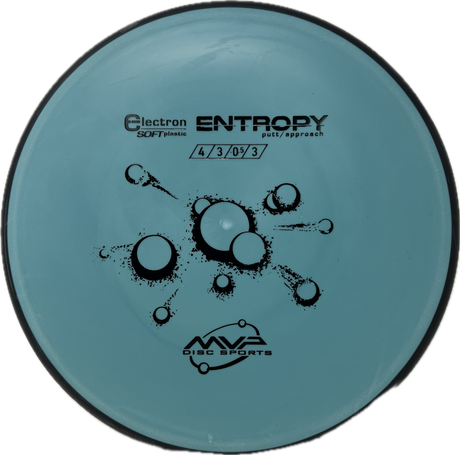 Entropy-MVP-Foundation Disc Golf