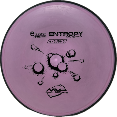 Entropy-MVP-Foundation Disc Golf