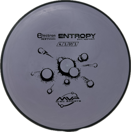 Entropy-MVP-Foundation Disc Golf