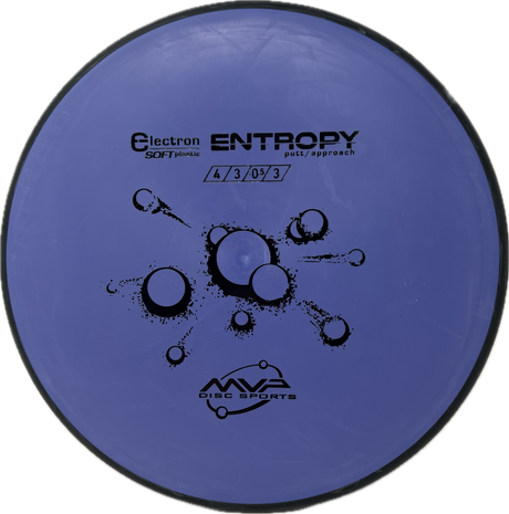 Entropy-MVP-Foundation Disc Golf