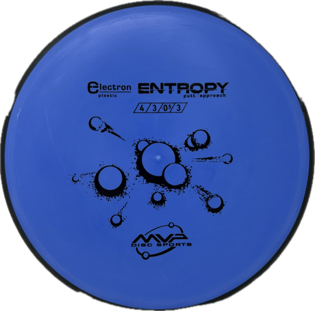 Entropy-MVP-Foundation Disc Golf